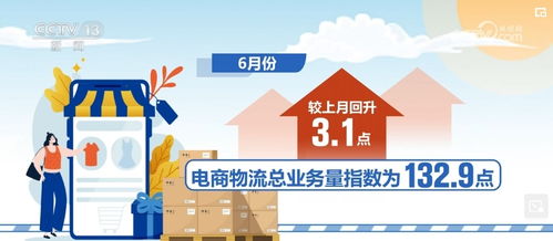 活躍增長第一，中國經(jīng)濟(jì)新質(zhì)生產(chǎn)力躍遷支撐貨物與技術(shù)進(jìn)出口發(fā)展